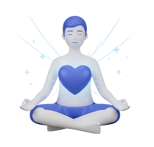 Well-being and wellness